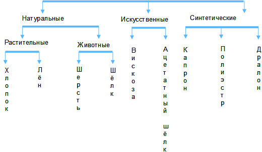 ткани (1).jpeg
